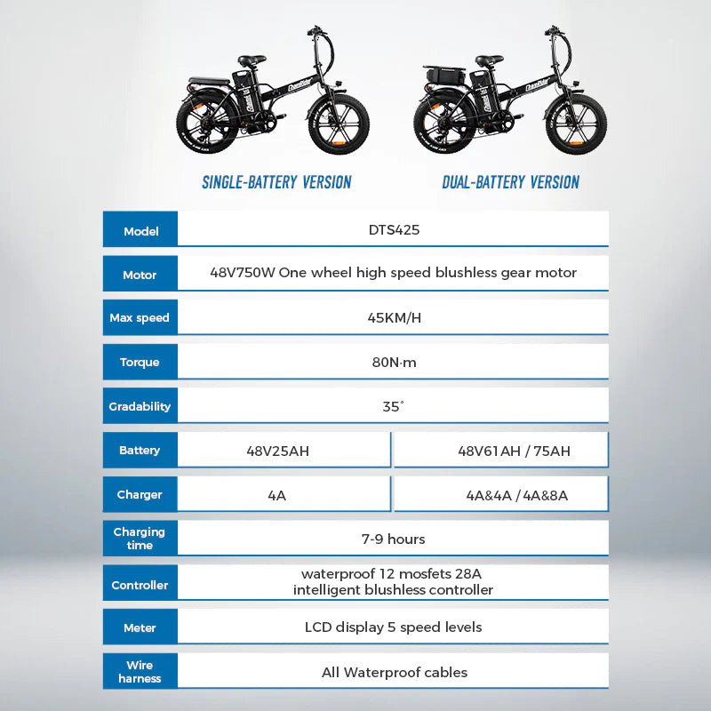ChamRider DTS425 Electric Bike